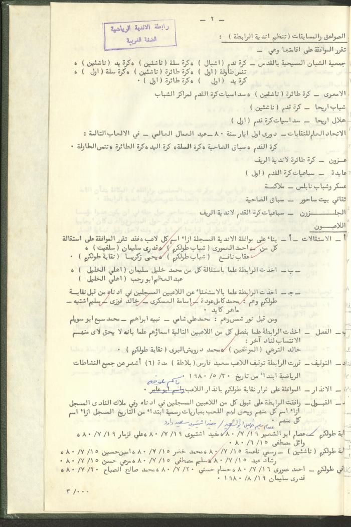 Documents of the Association of Sports Clubs in the West Bank, 1980-1984