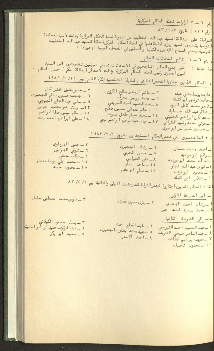 Documents of the Association of Sports Clubs in the West Bank, 1980-1984