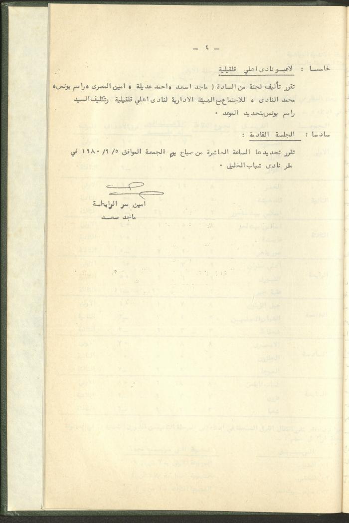 Documents of the Association of Sports Clubs in the West Bank, 1980-1984