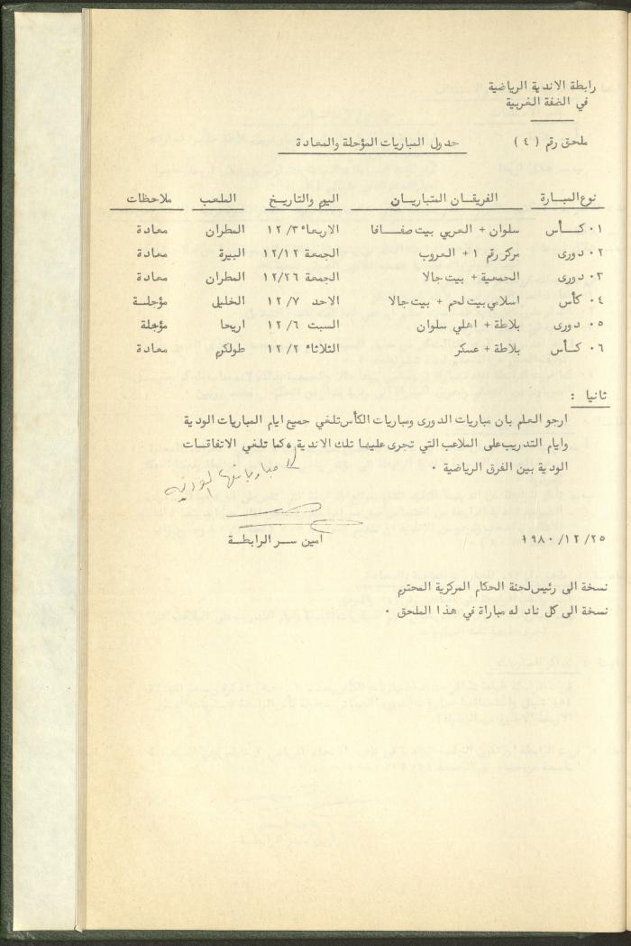 Documents of the Association of Sports Clubs in the West Bank, 1980-1984