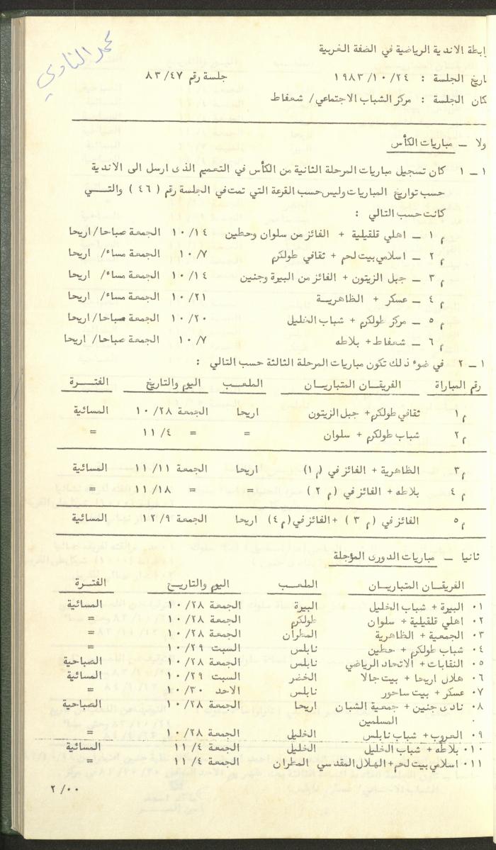 Documents of the Association of Sports Clubs in the West Bank, 1980-1984