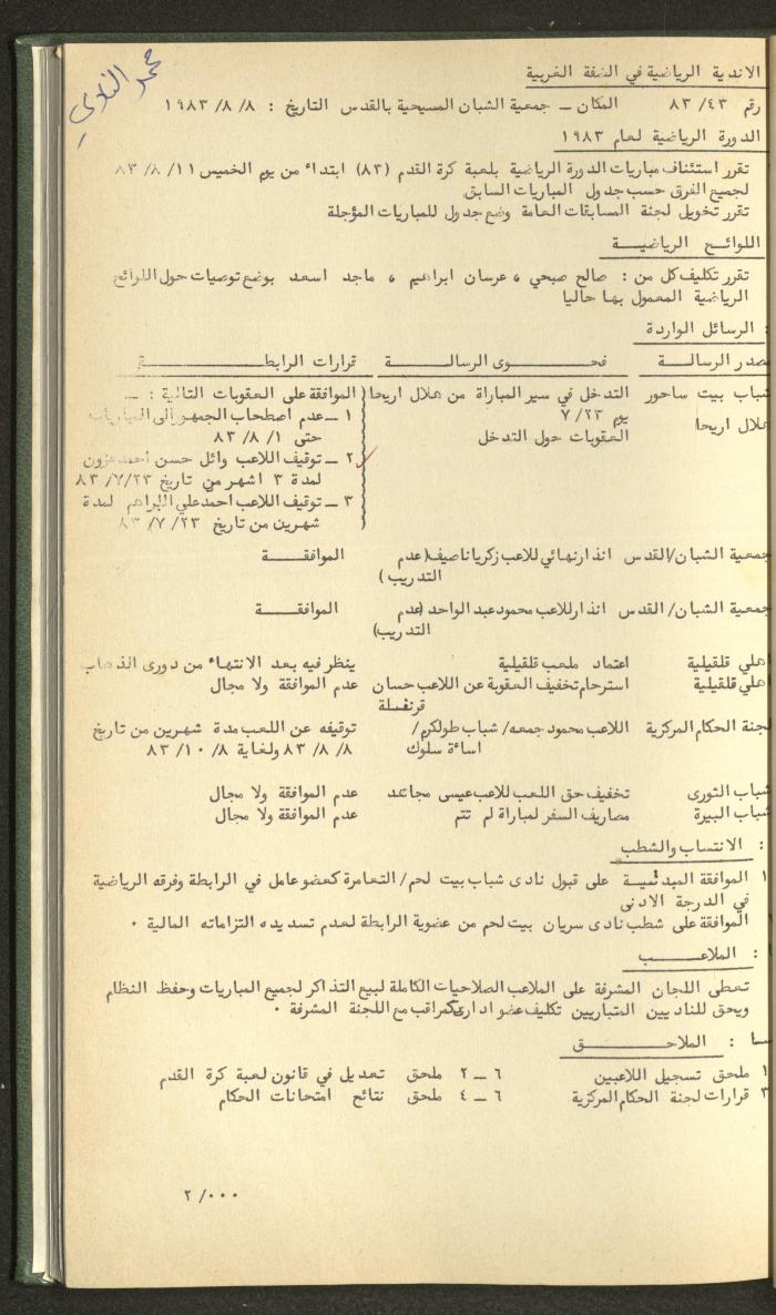 Documents of the Association of Sports Clubs in the West Bank, 1980-1984