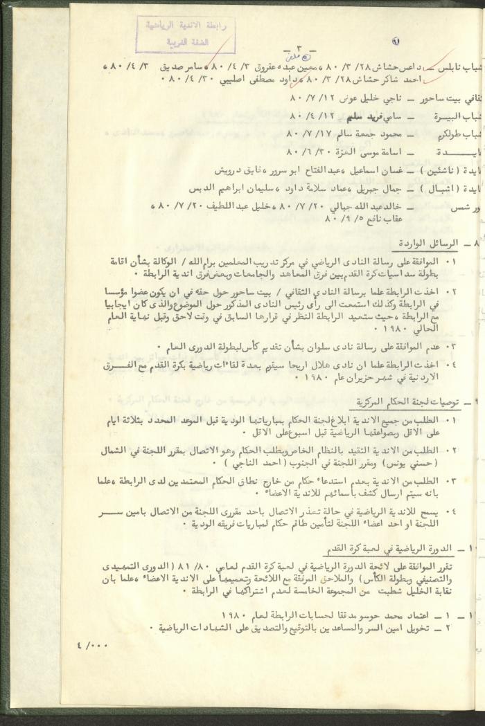 Documents of the Association of Sports Clubs in the West Bank, 1980-1984