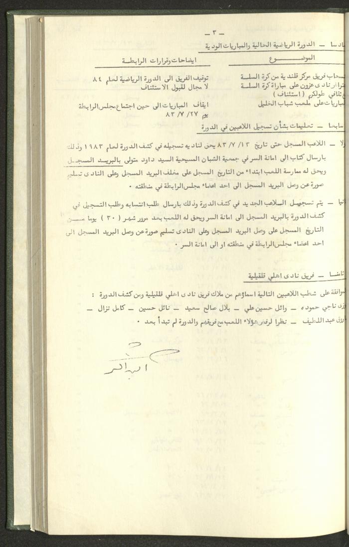 Documents of the Association of Sports Clubs in the West Bank, 1980-1984