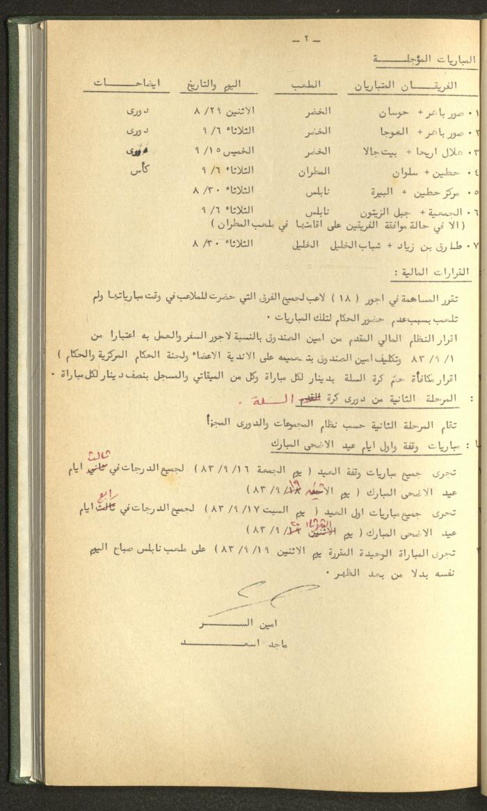 Documents of the Association of Sports Clubs in the West Bank, 1980-1984