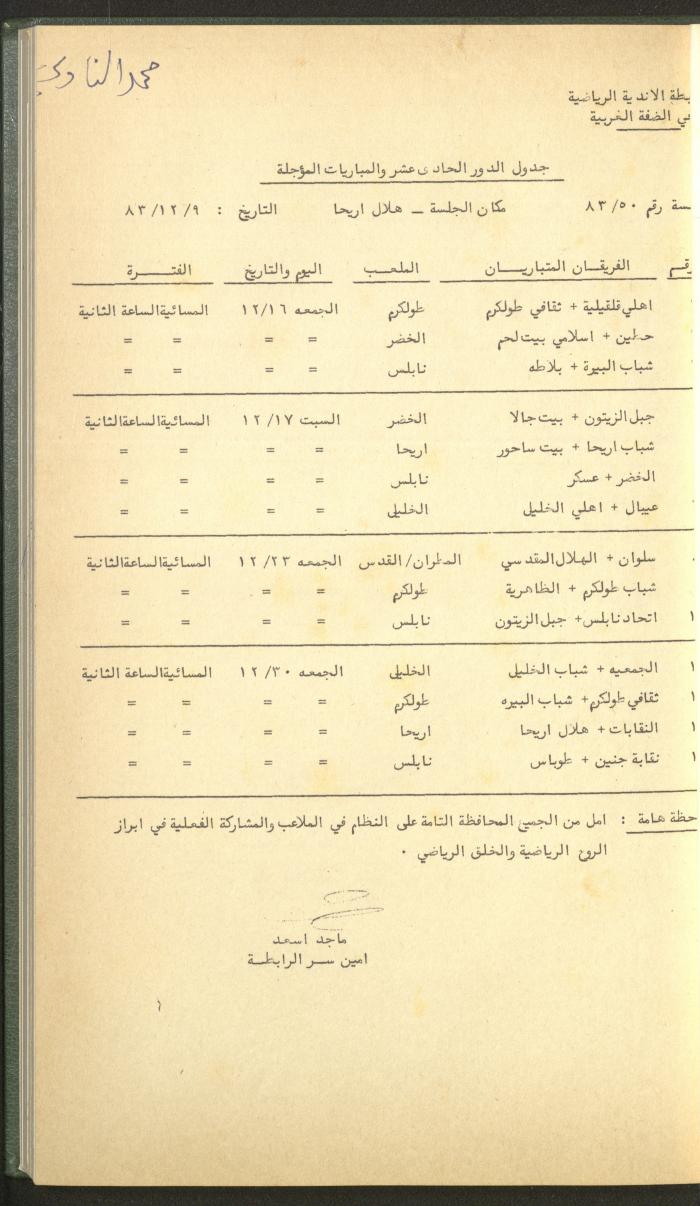Documents of the Association of Sports Clubs in the West Bank, 1980-1984