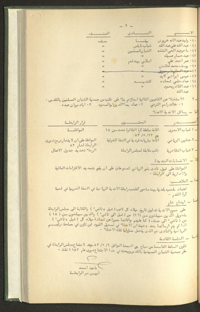 Documents of the Association of Sports Clubs in the West Bank, 1980-1984