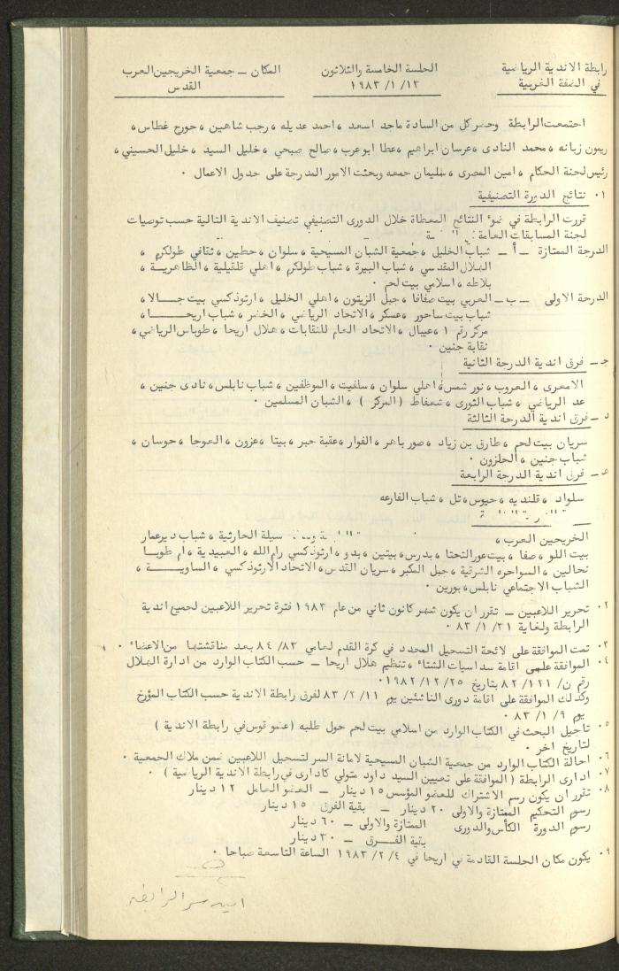 Documents of the Association of Sports Clubs in the West Bank, 1980-1984