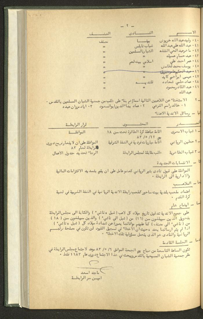 Documents of the Association of Sports Clubs in the West Bank, 1980-1984