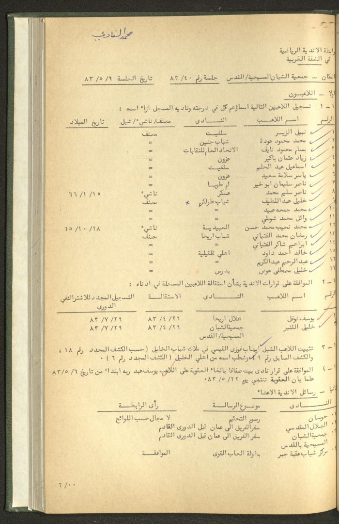 Documents of the Association of Sports Clubs in the West Bank, 1980-1984