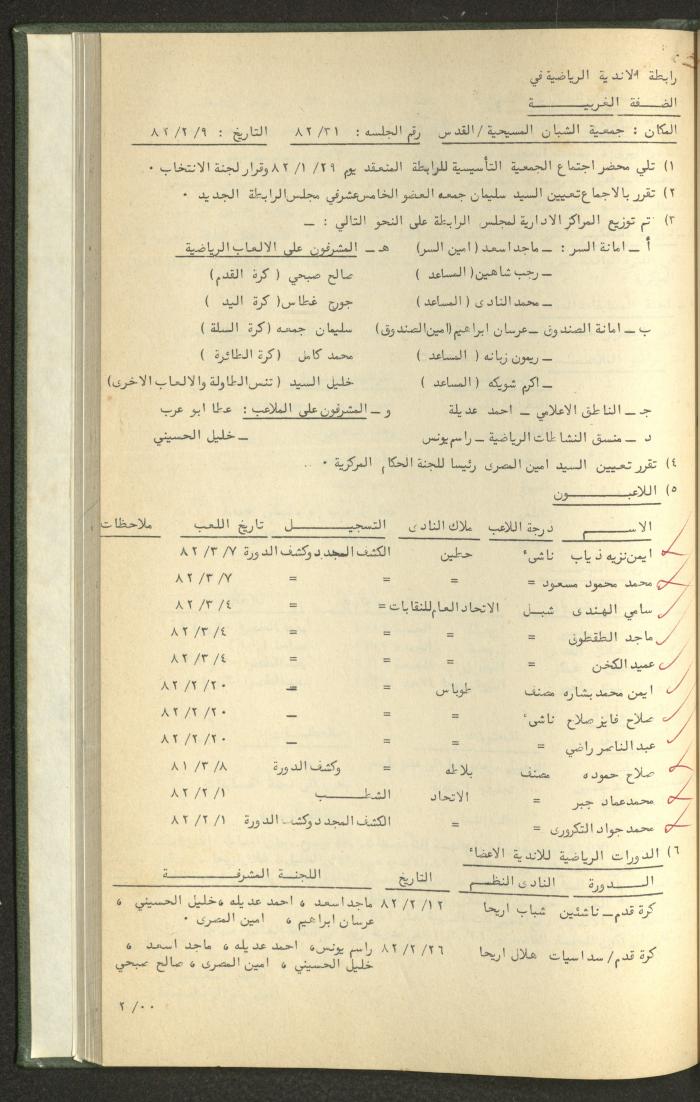 Documents of the Association of Sports Clubs in the West Bank, 1980-1984