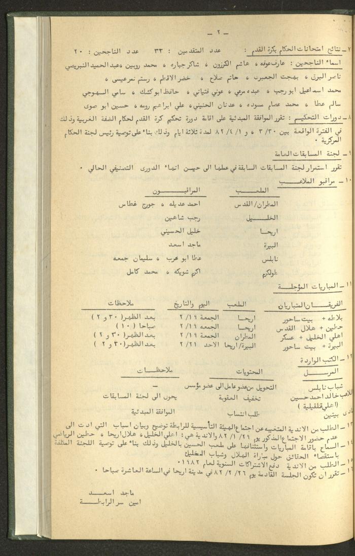 Documents of the Association of Sports Clubs in the West Bank, 1980-1984