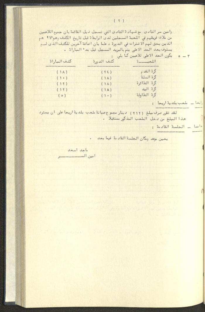 كتاب رابطة الأندية الرياضية في الضفة الغربية، 1984-1987