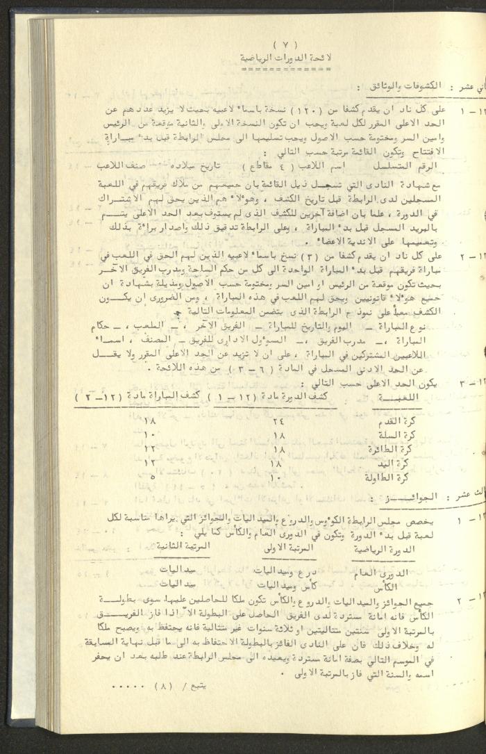كتاب رابطة الأندية الرياضية في الضفة الغربية، 1984-1987