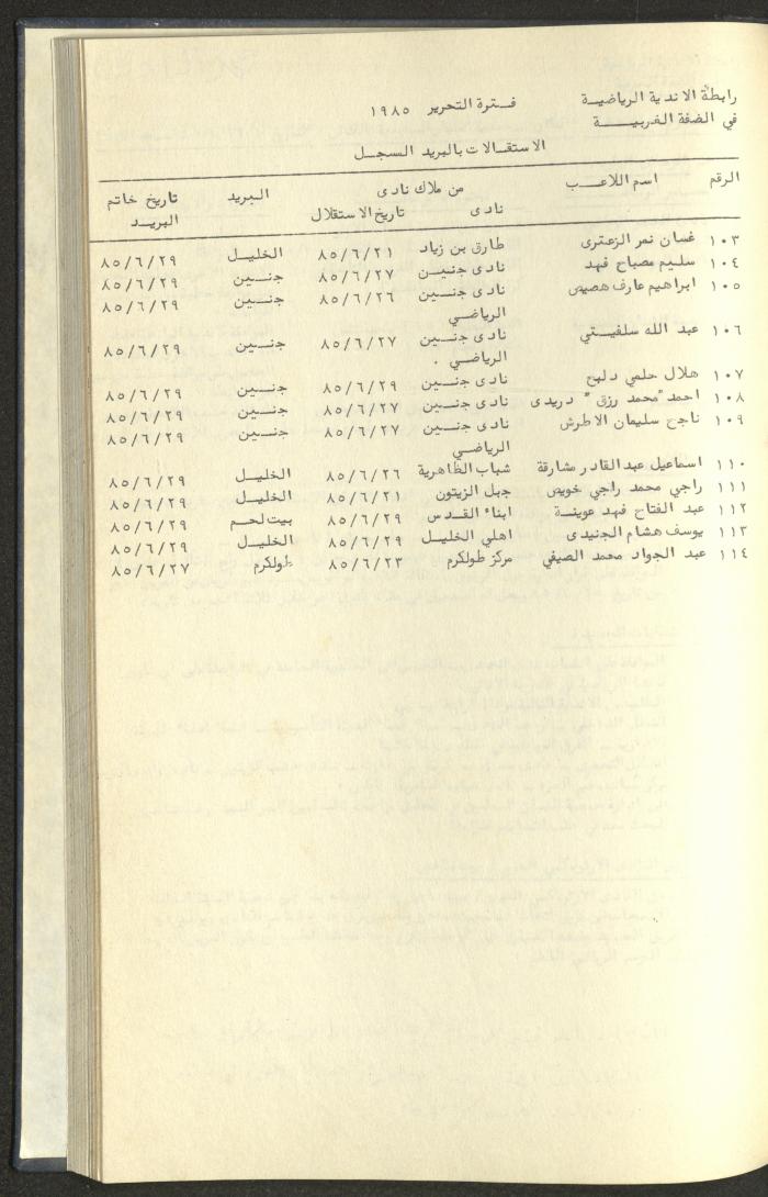 كتاب رابطة الأندية الرياضية في الضفة الغربية، 1984-1987