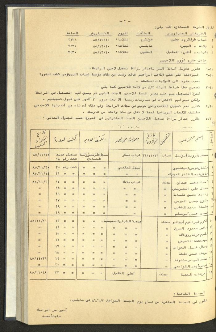 كتاب رابطة الأندية الرياضية في الضفة الغربية، 1984-1987