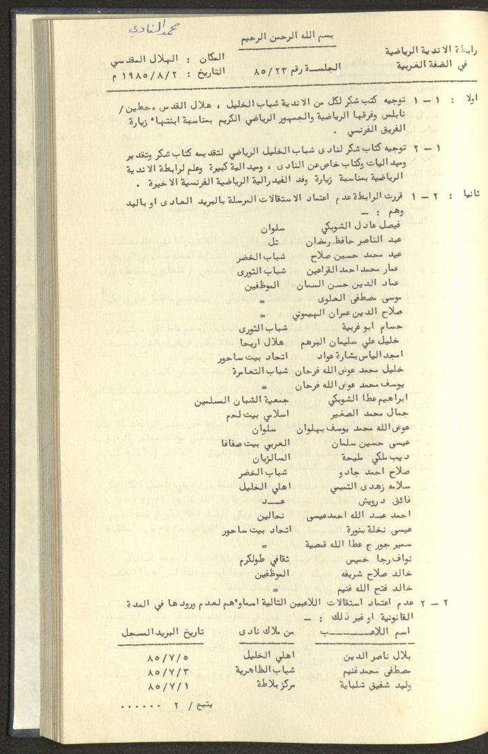 كتاب رابطة الأندية الرياضية في الضفة الغربية، 1984-1987