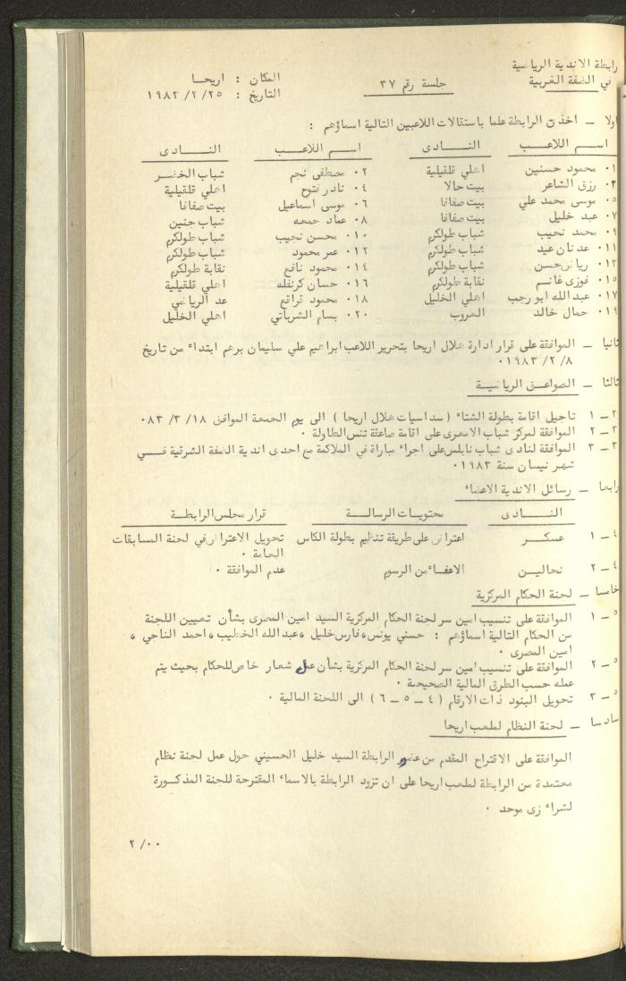 Documents of the Association of Sports Clubs in the West Bank, 1980-1984