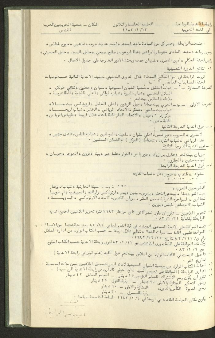 Documents of the Association of Sports Clubs in the West Bank, 1980-1984
