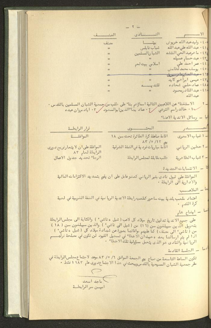 Documents of the Association of Sports Clubs in the West Bank, 1980-1984