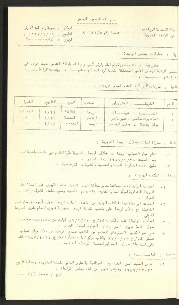 كتاب رابطة الأندية الرياضية في الضفة الغربية، 1984-1987