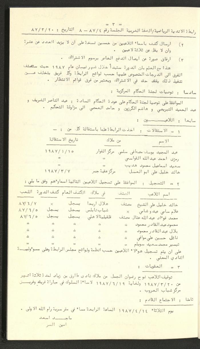 كتاب رابطة الأندية الرياضية في الضفة الغربية، 1984-1987