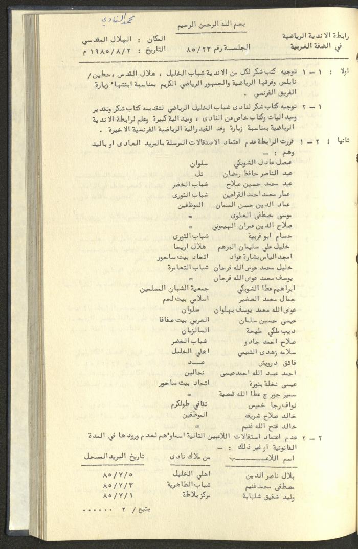 كتاب رابطة الأندية الرياضية في الضفة الغربية، 1984-1987