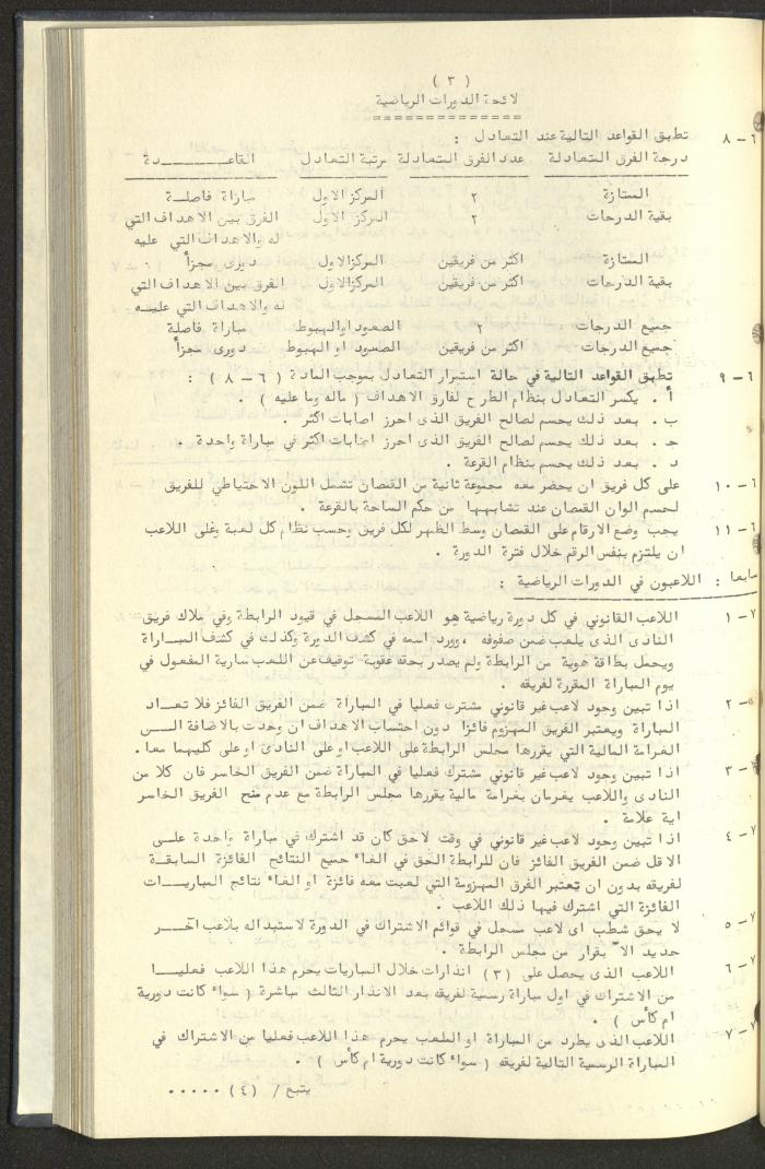كتاب رابطة الأندية الرياضية في الضفة الغربية، 1984-1987