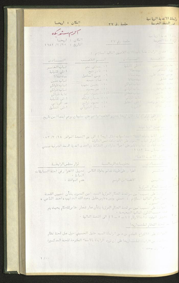 Documents of the Association of Sports Clubs in the West Bank, 1980-1984