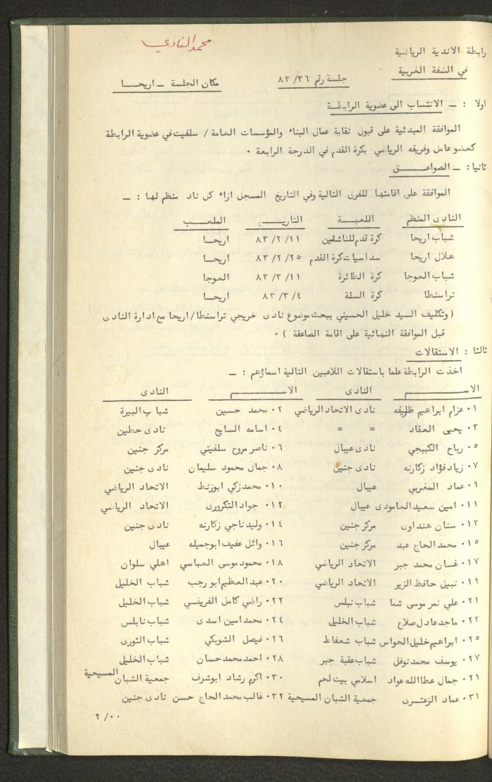 Documents of the Association of Sports Clubs in the West Bank, 1980-1984