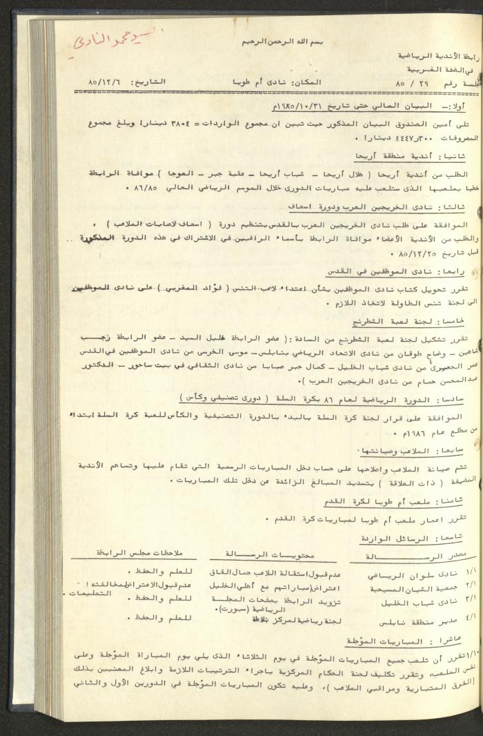 كتاب رابطة الأندية الرياضية في الضفة الغربية، 1984-1987