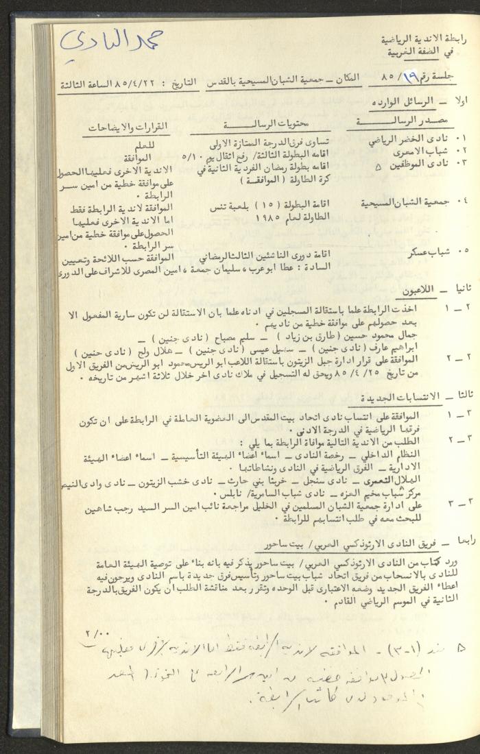 كتاب رابطة الأندية الرياضية في الضفة الغربية، 1984-1987