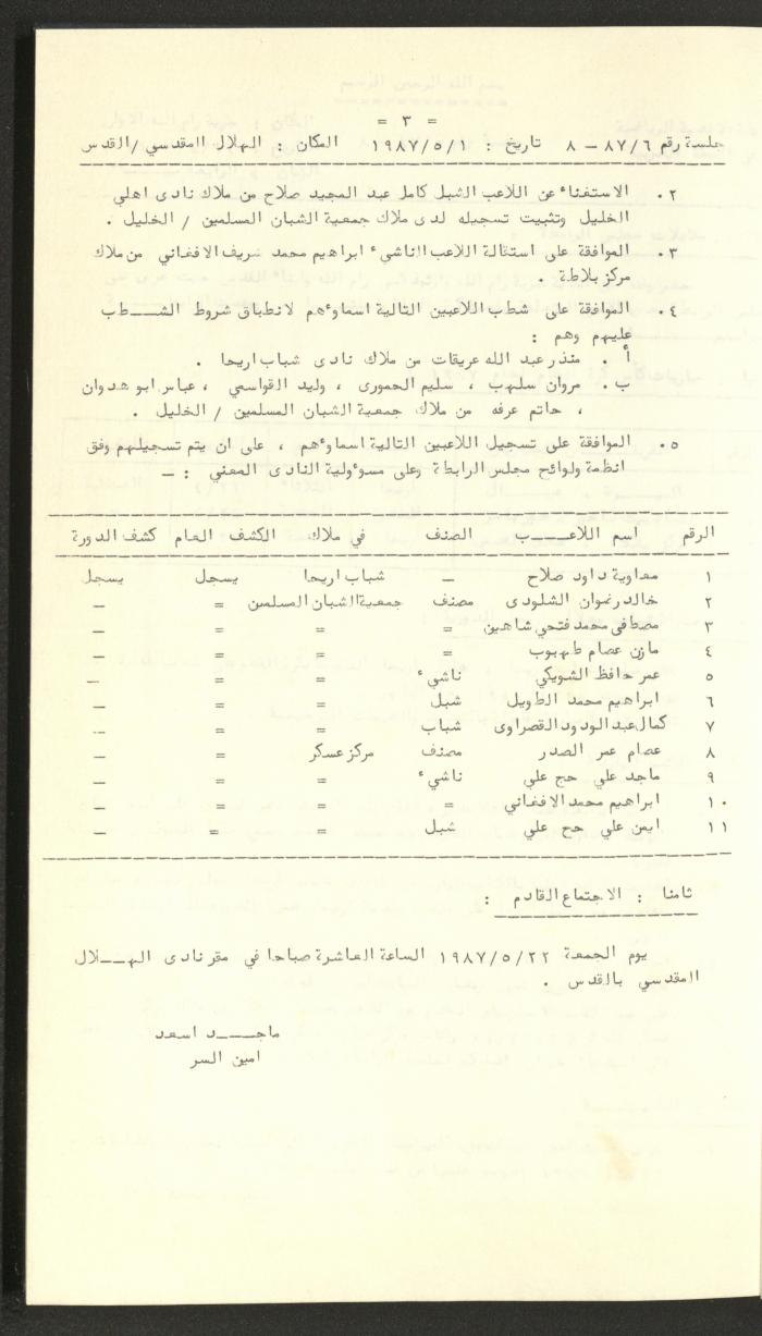 كتاب رابطة الأندية الرياضية في الضفة الغربية، 1984-1987