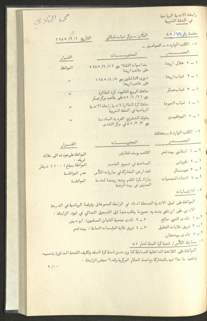 كتاب رابطة الأندية الرياضية في الضفة الغربية، 1984-1987