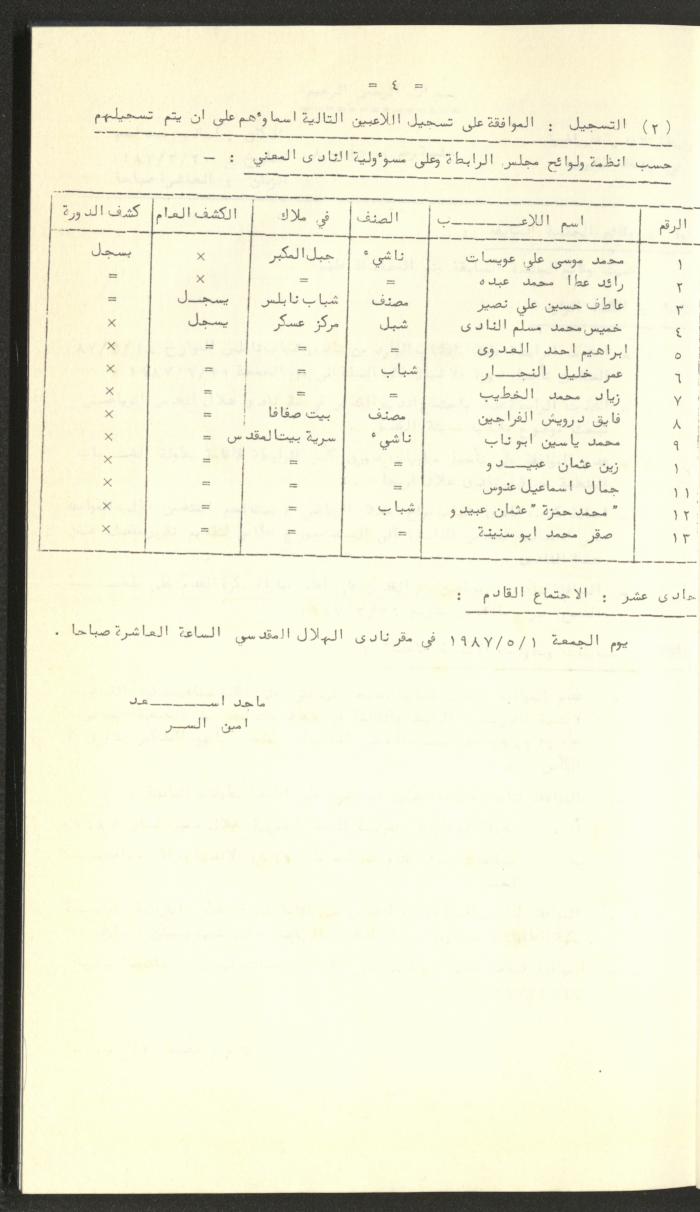 كتاب رابطة الأندية الرياضية في الضفة الغربية، 1984-1987
