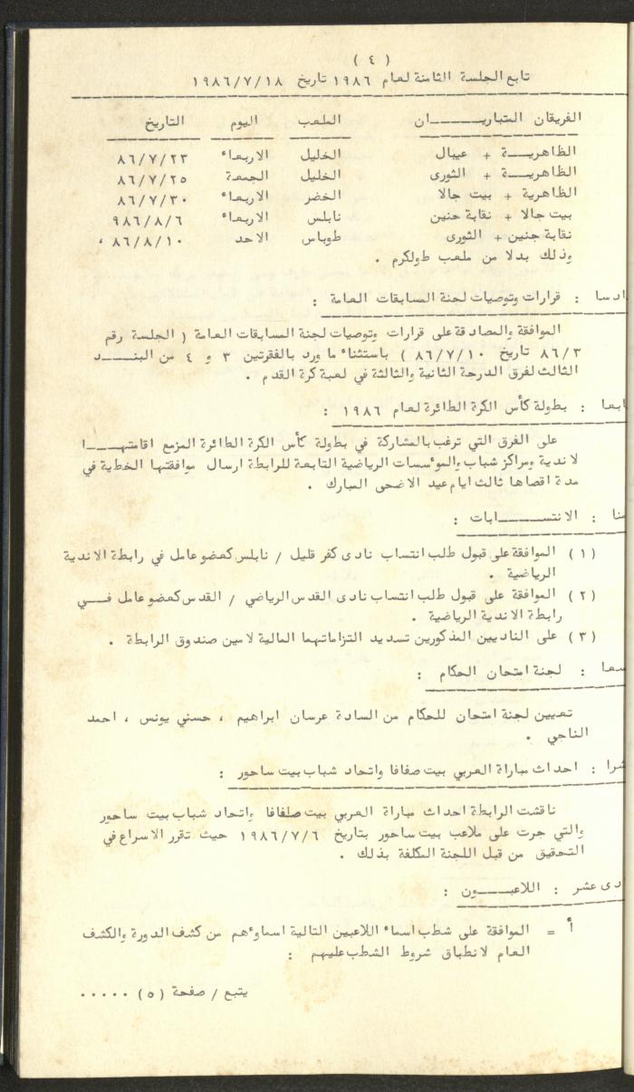 كتاب رابطة الأندية الرياضية في الضفة الغربية، 1984-1987
