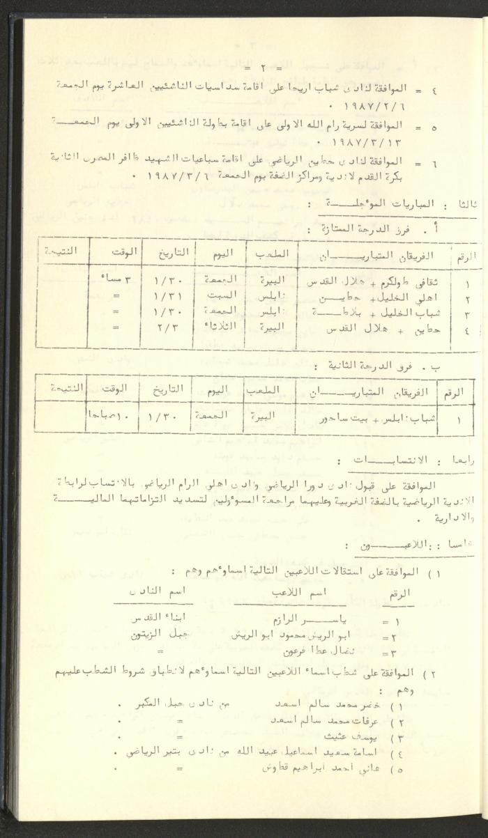 كتاب رابطة الأندية الرياضية في الضفة الغربية، 1984-1987