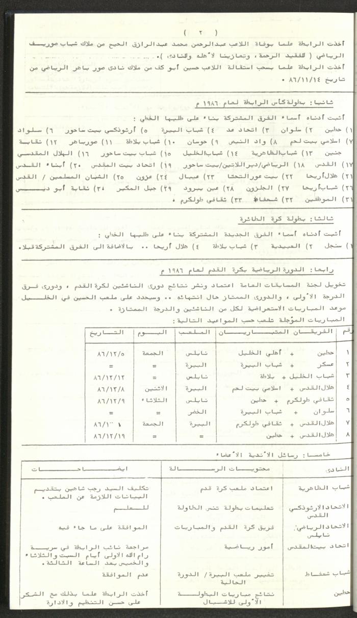 كتاب رابطة الأندية الرياضية في الضفة الغربية، 1984-1987