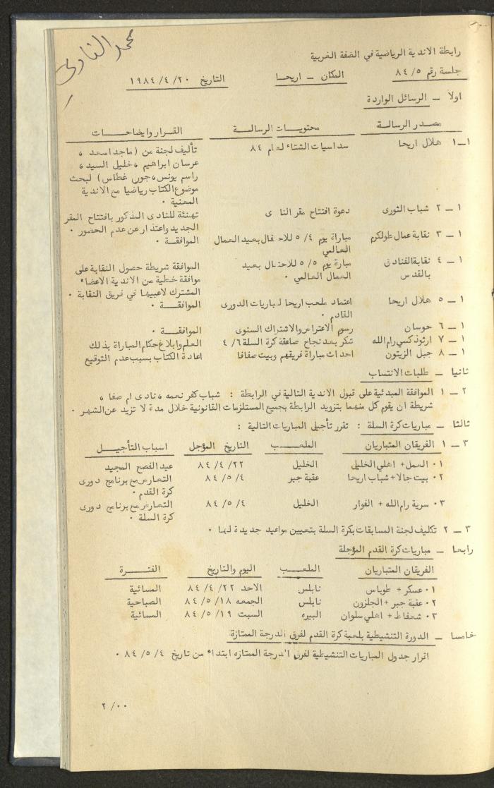 كتاب رابطة الأندية الرياضية في الضفة الغربية، 1984-1987