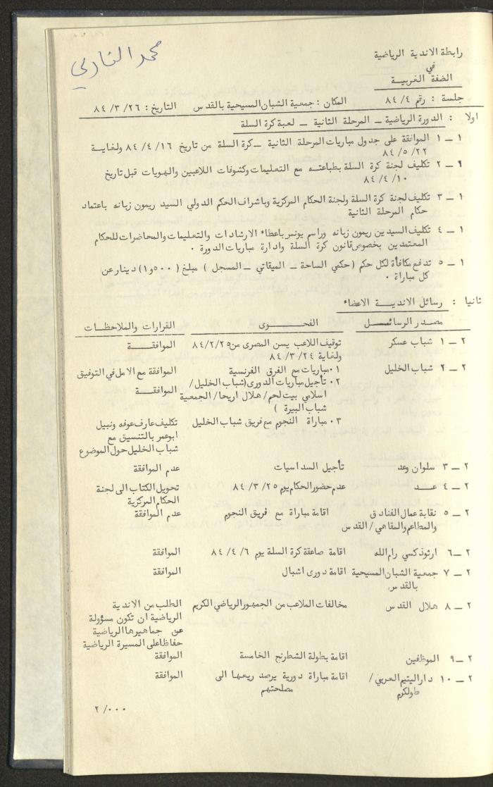 كتاب رابطة الأندية الرياضية في الضفة الغربية، 1984-1987