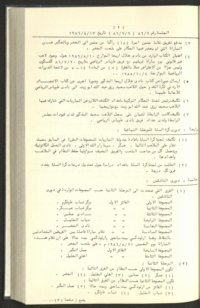 كتاب رابطة الأندية الرياضية في الضفة الغربية، 1984-1987