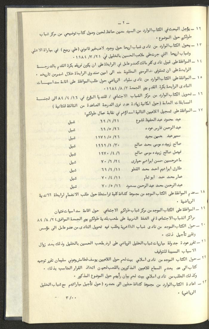كتاب رابطة الأندية الرياضية في الضفة الغربية، 1984-1987
