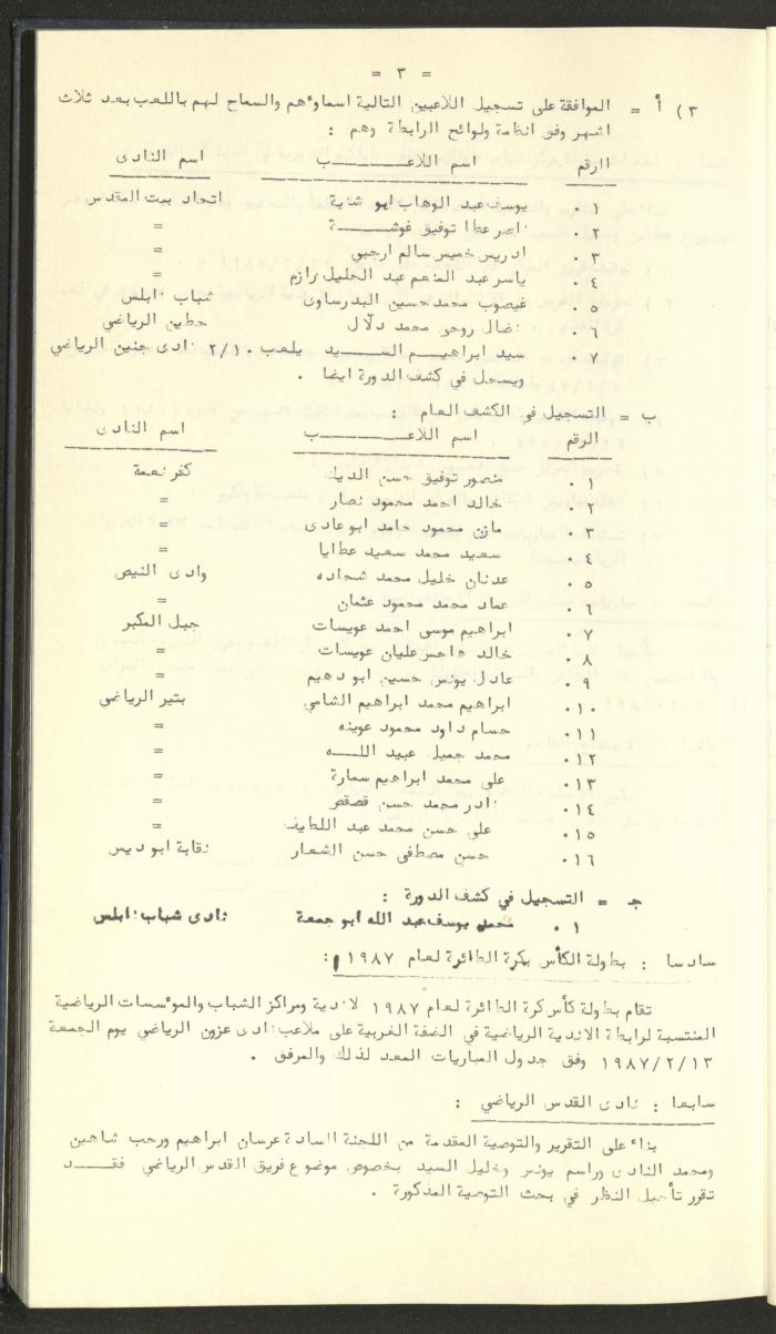 كتاب رابطة الأندية الرياضية في الضفة الغربية، 1984-1987