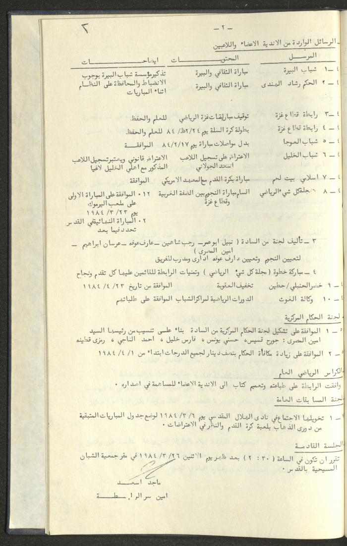 كتاب رابطة الأندية الرياضية في الضفة الغربية، 1984-1987