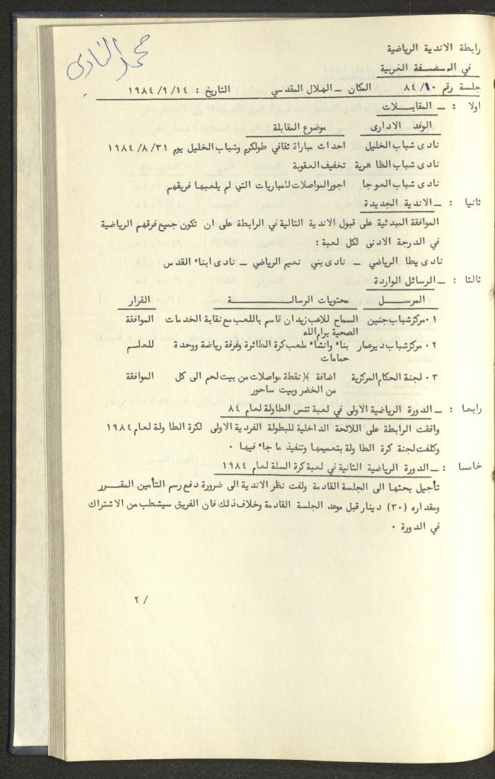 كتاب رابطة الأندية الرياضية في الضفة الغربية، 1984-1987