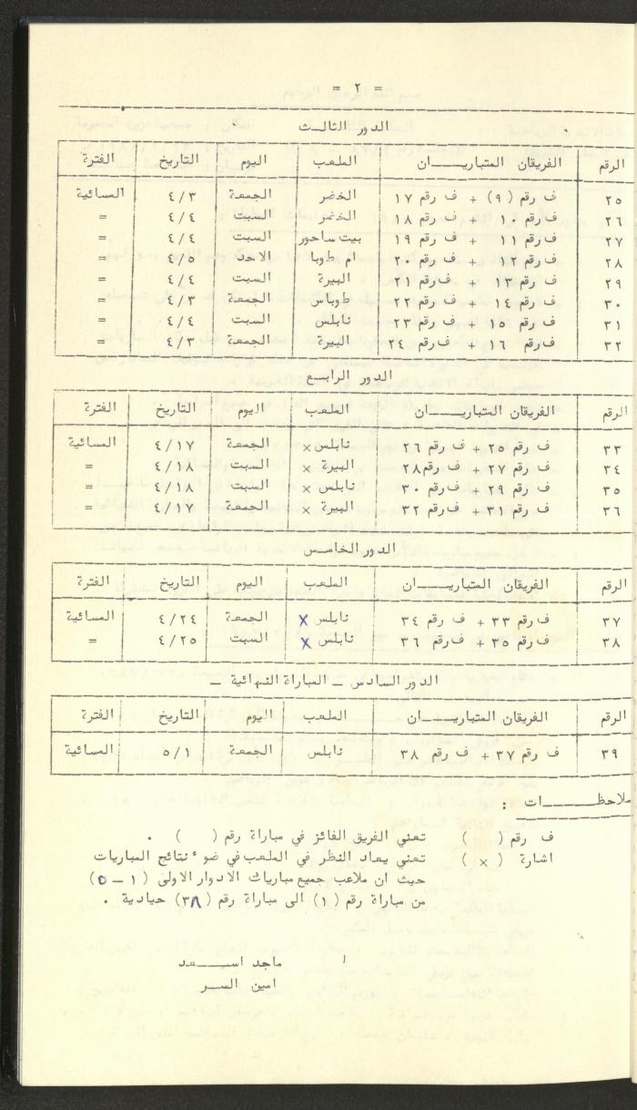 كتاب رابطة الأندية الرياضية في الضفة الغربية، 1984-1987