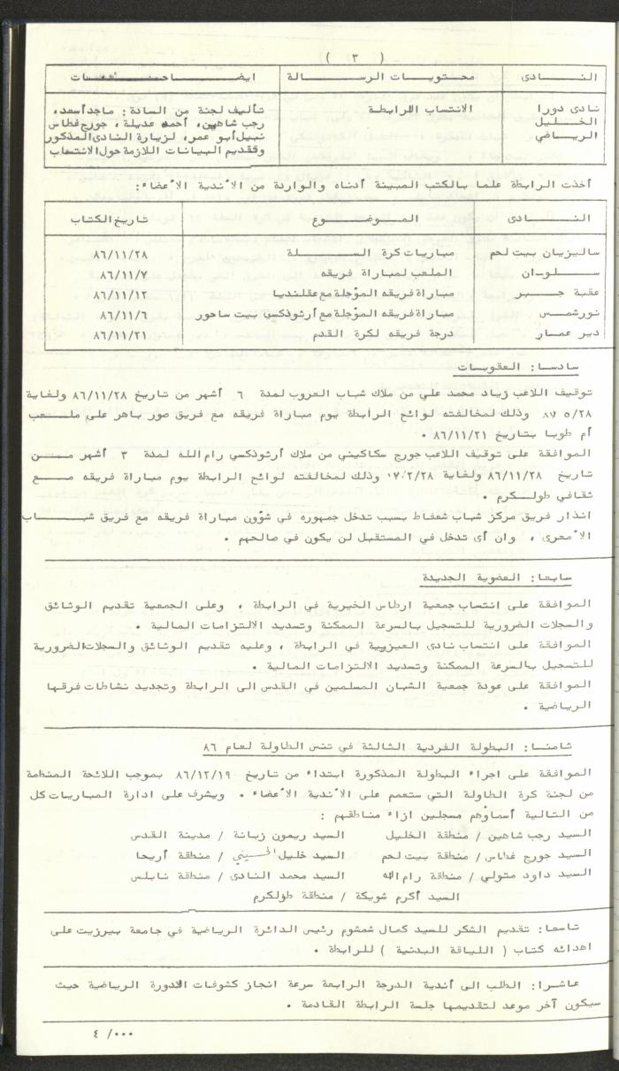 كتاب رابطة الأندية الرياضية في الضفة الغربية، 1984-1987