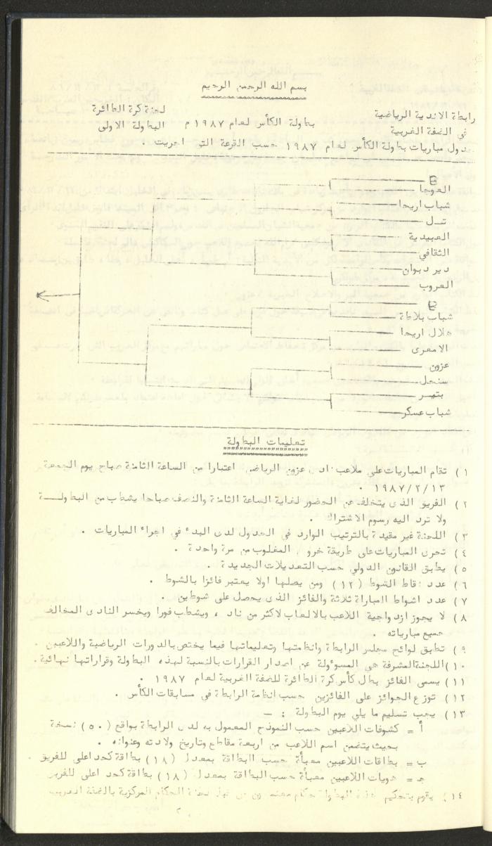 كتاب رابطة الأندية الرياضية في الضفة الغربية، 1984-1987