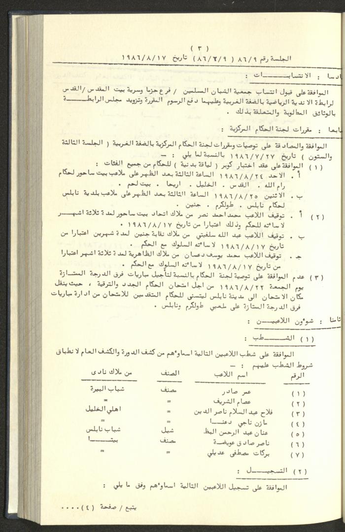 كتاب رابطة الأندية الرياضية في الضفة الغربية، 1984-1987