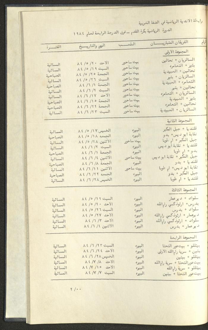 كتاب رابطة الأندية الرياضية في الضفة الغربية، 1984-1987